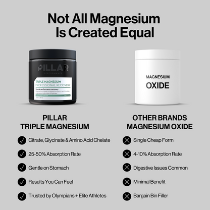 TRIPLE MAGNESIUM POWDER - Pineapple Coconut
